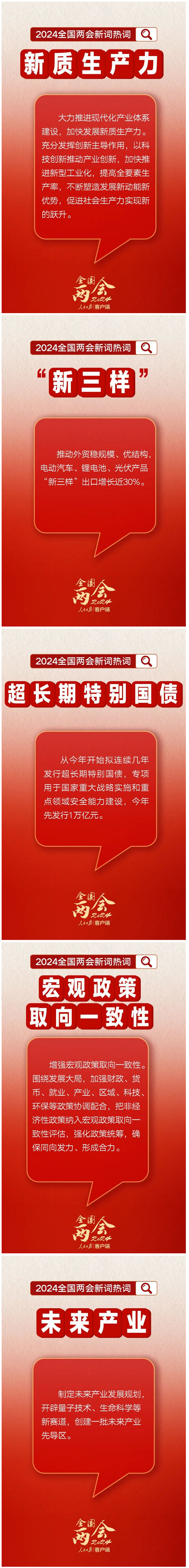 劃重點(diǎn)！政府工作報告里提到的新詞熱詞.png